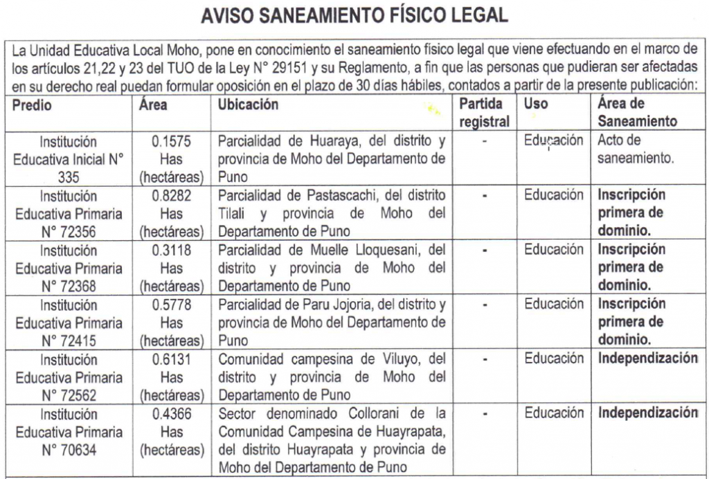 AVISO DE SANEAMIENTO FÍSICO LEGAL UGEL Moho